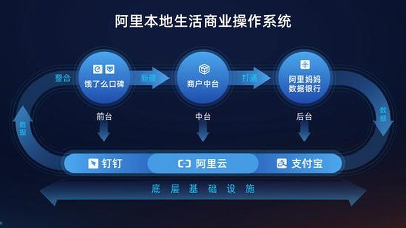 长途搬家合同中起止日期的界定标准